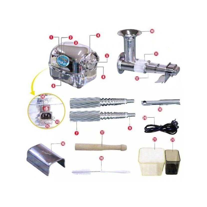 princip dvouhřídelových odšťavňovačů princip dvouhřídelových odšťavňovačů